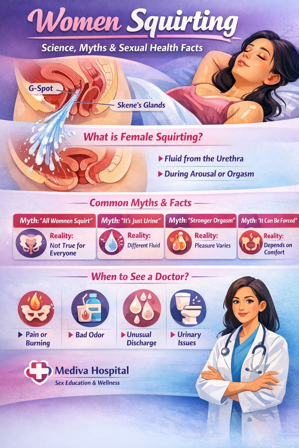 Women Squirting: Science, Myths, and Sexual Health Facts